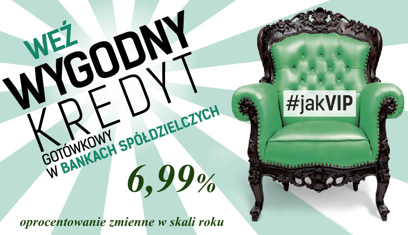 Kredyt W Banku Spóldzielczym